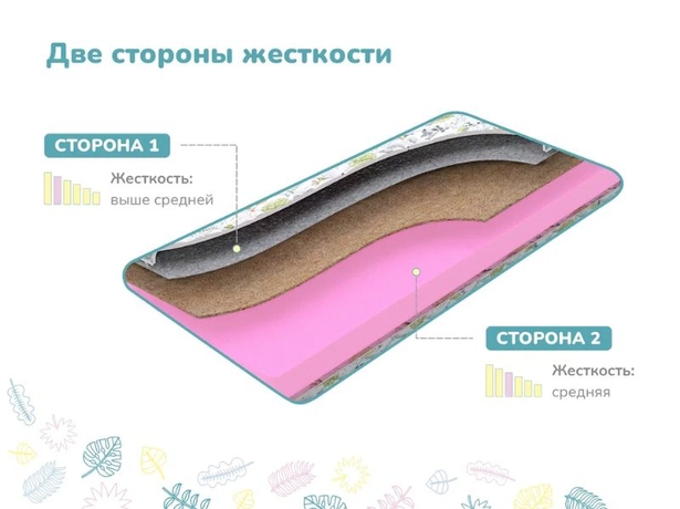 Детский матрас Dimax Умка х/б